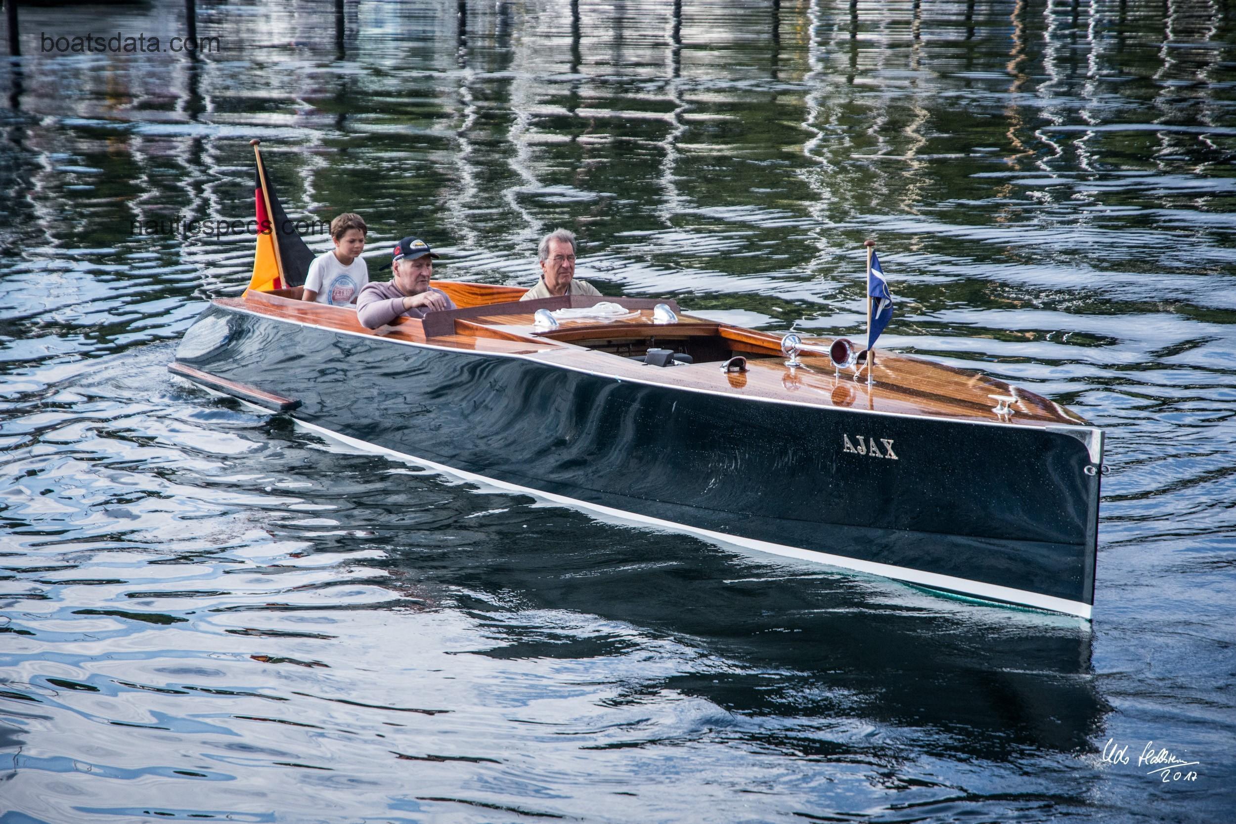 Classic Motorboat fiche technique et avis