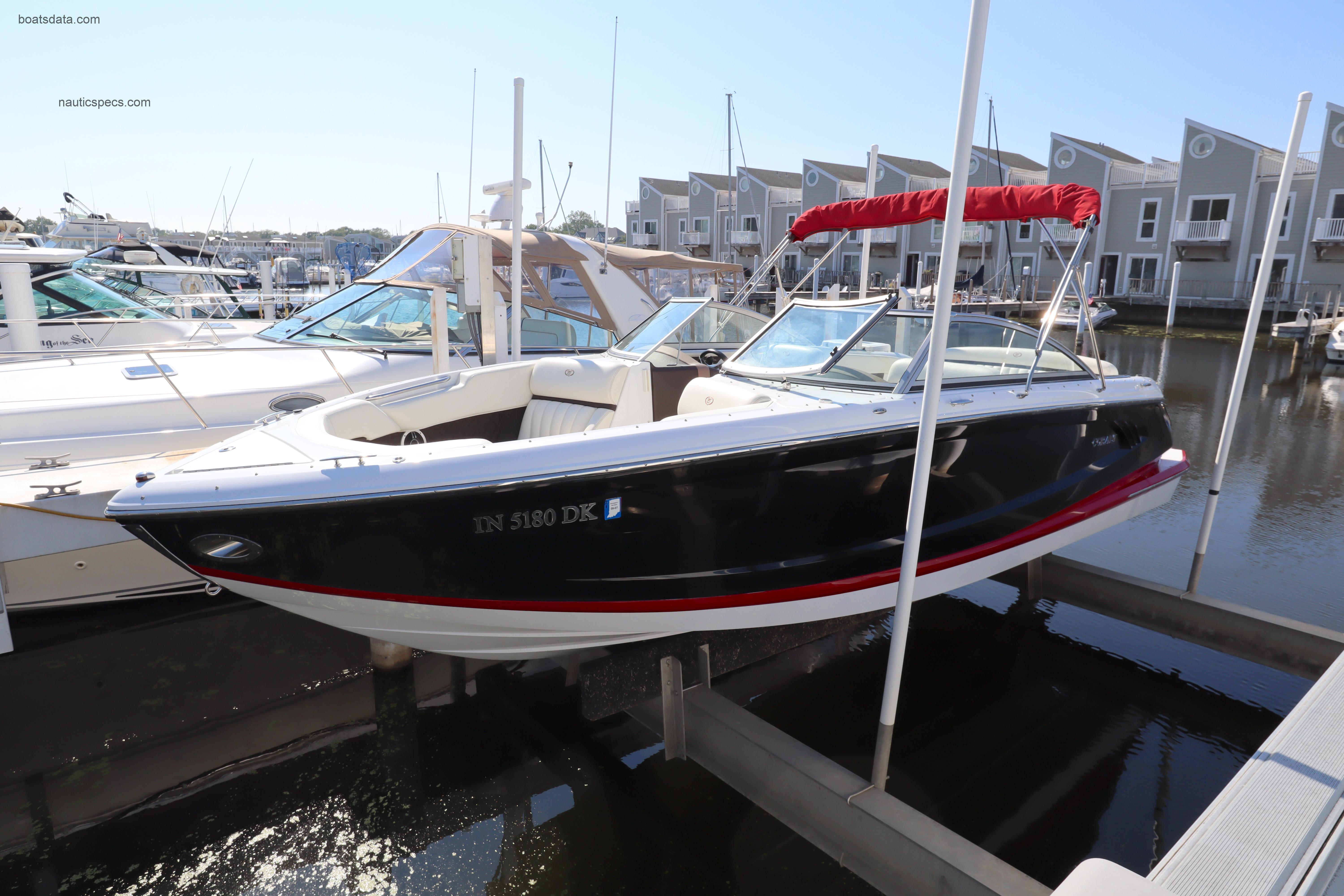 Cobalt A25 specs and reviews 