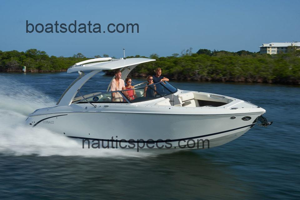 Cobalt R30 fiche technique et avis