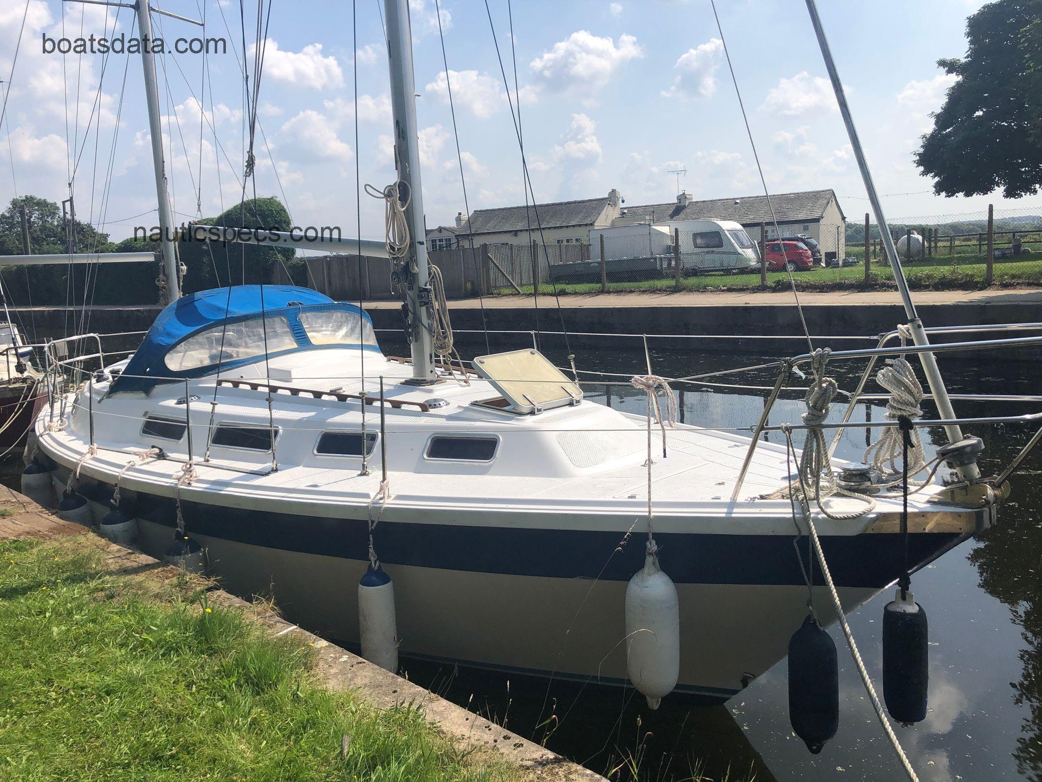 Colvic Countess 33 specs and reviews 