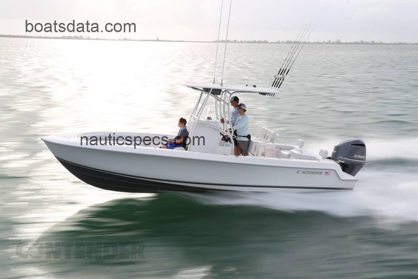 Contender 24 Sport specs and reviews