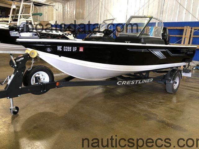 Crestliner 1850 FISHHAWK fiche technique et avis