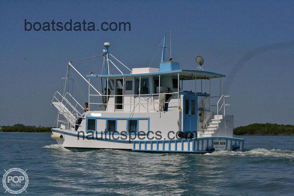 Custom Cruiser specs and reviews 