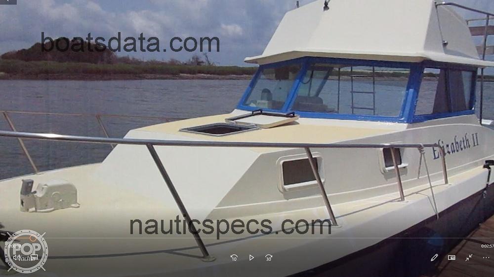 Delta 30 specs and reviews