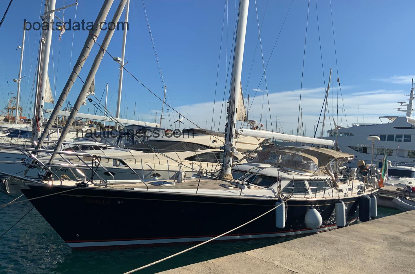 Discovery 55 specs and reviews 