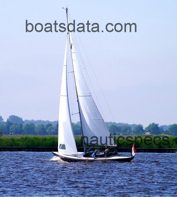 Eagle 36 specs and reviews