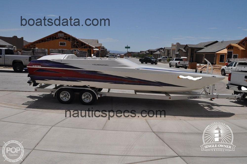 Eliminator 25 Daytona specs and reviews