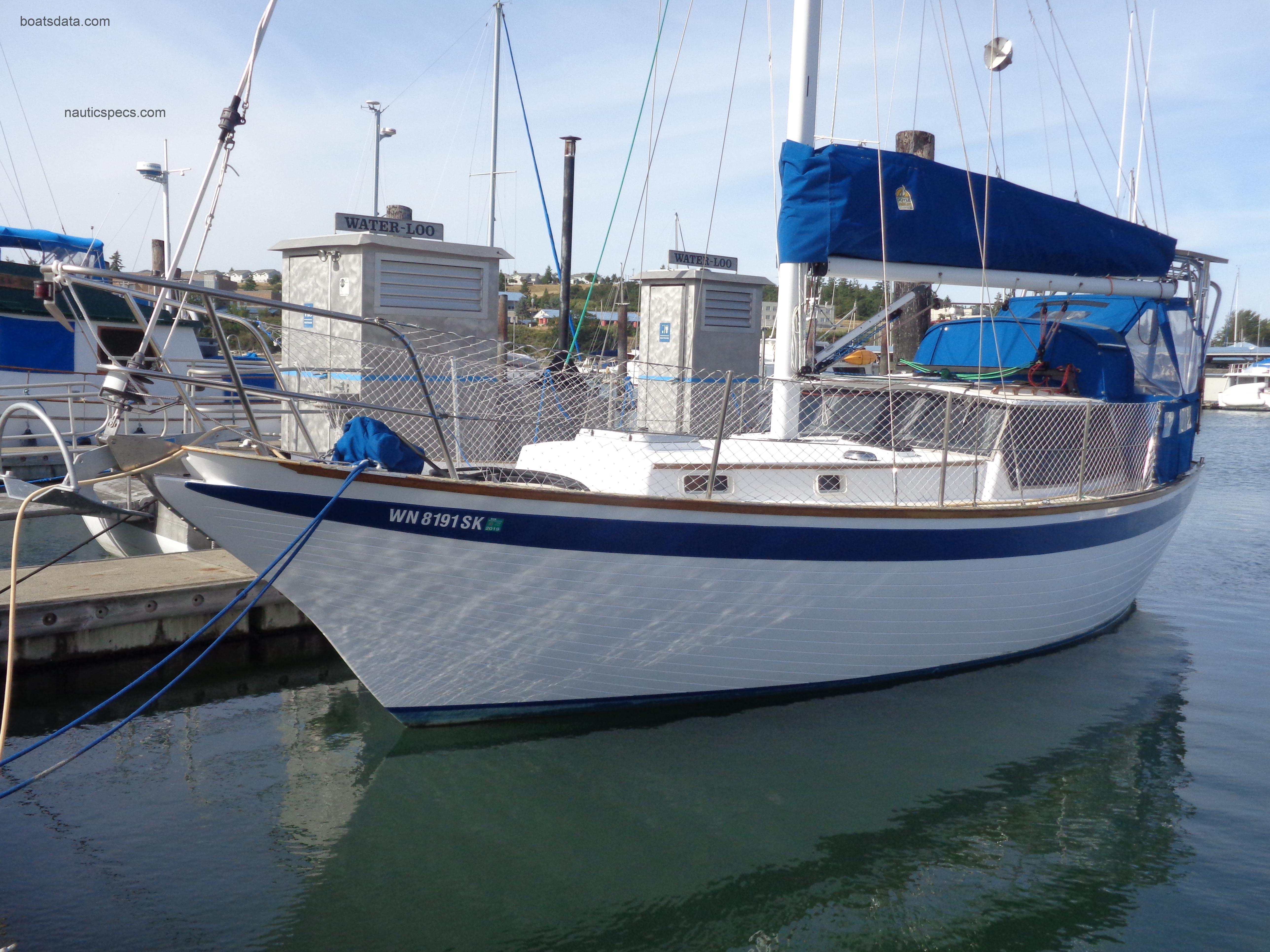 Endurance 35 specs and reviews 