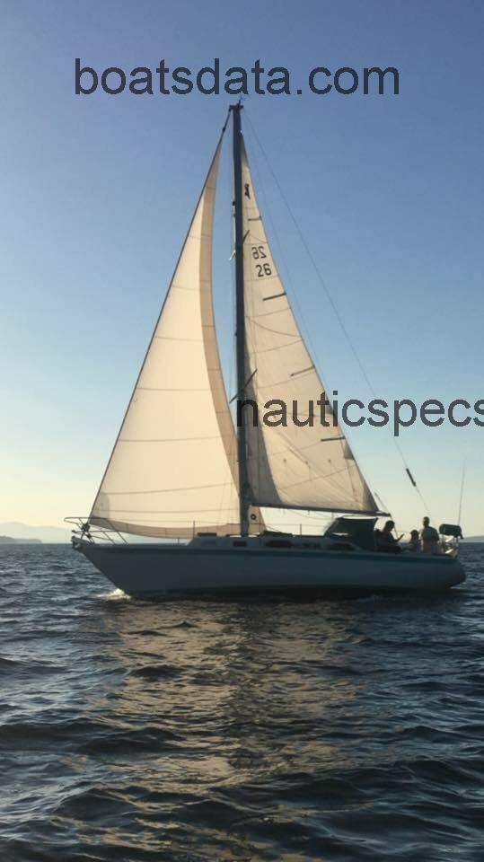 Ericson 32 specs and reviews 