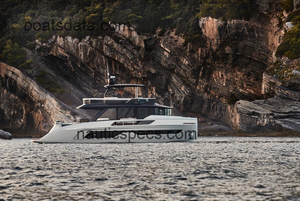 Explorer 62 specs and reviews