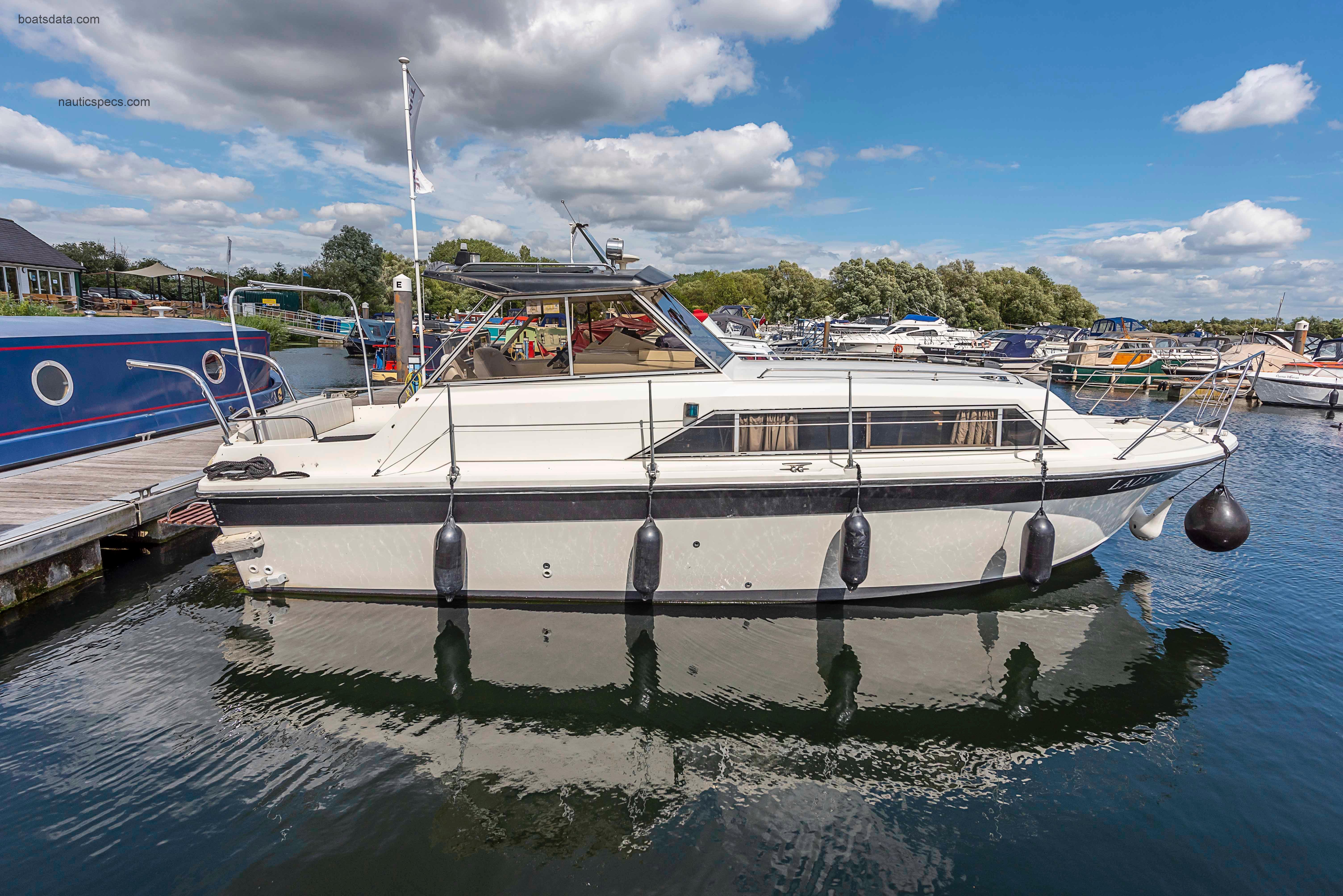 Fairline Mirage 29 fiche technique et avis