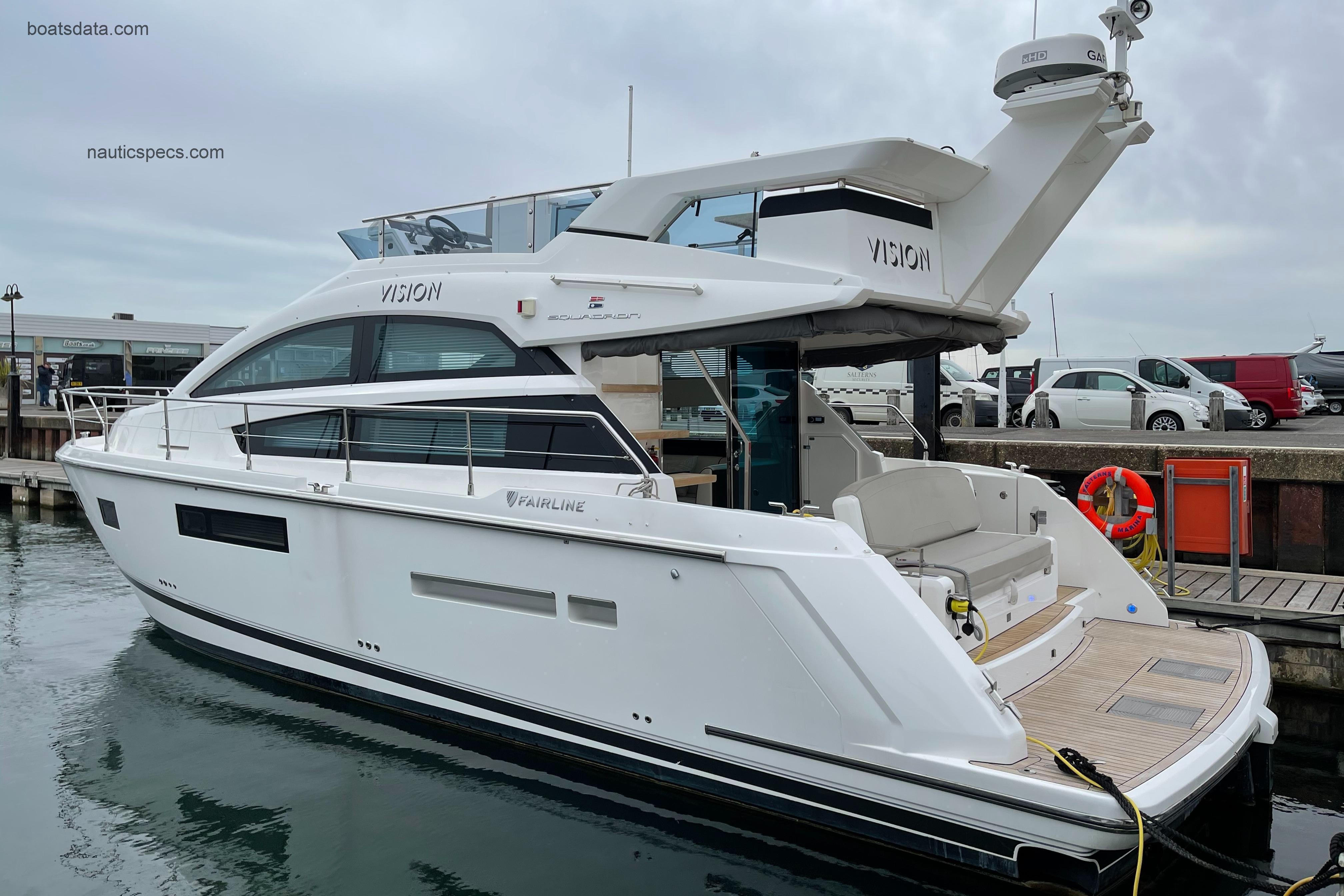 Fairline Squadron 42 specs and reviews