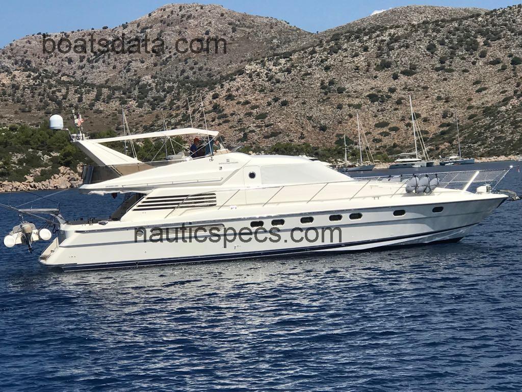 Fairline Squadron 65 specs and reviews 