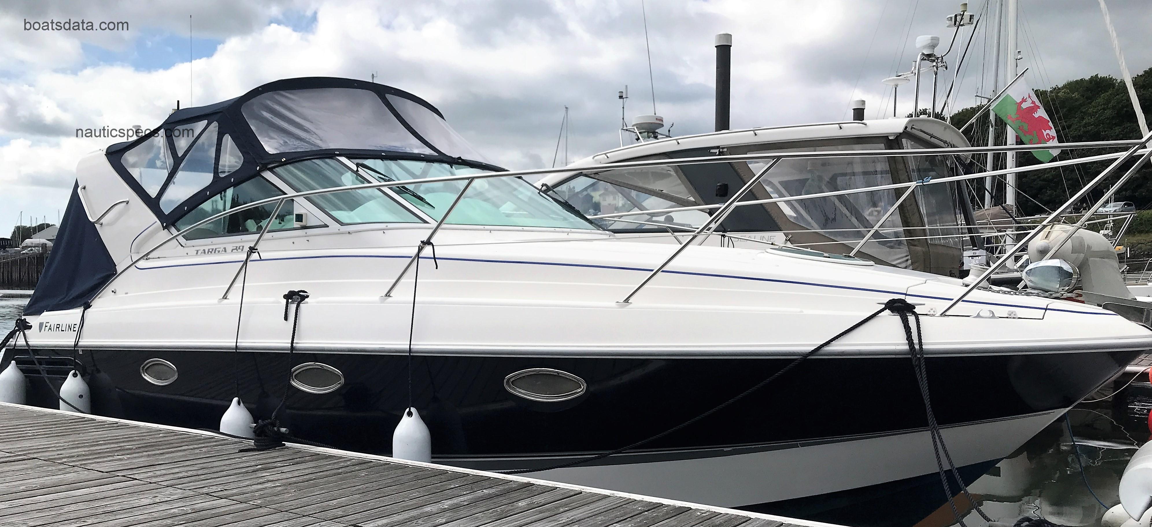 Fairline Targa 29 fiche technique et avis