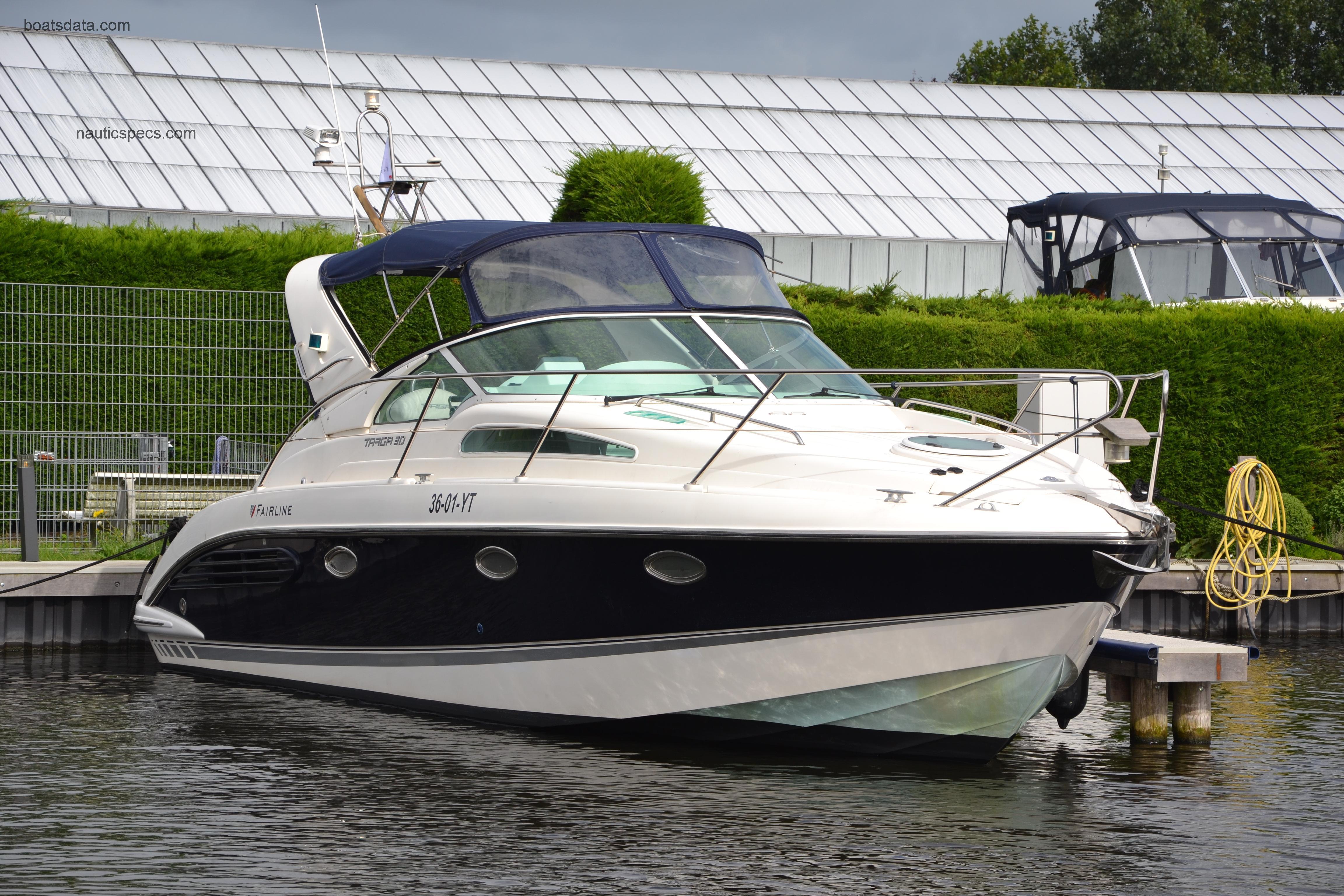 Fairline Targa 30 fiche technique et avis