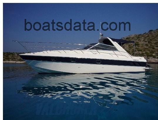 Fairline Targa 33 specs and reviews 