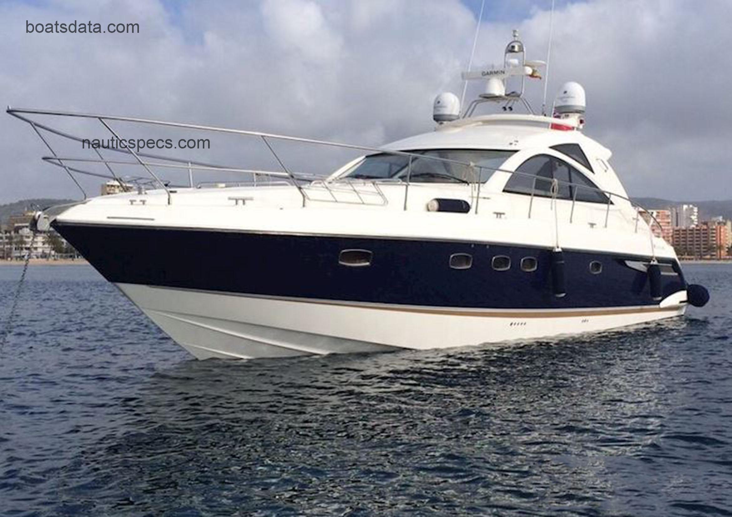 Fairline Targa 47 specs and reviews