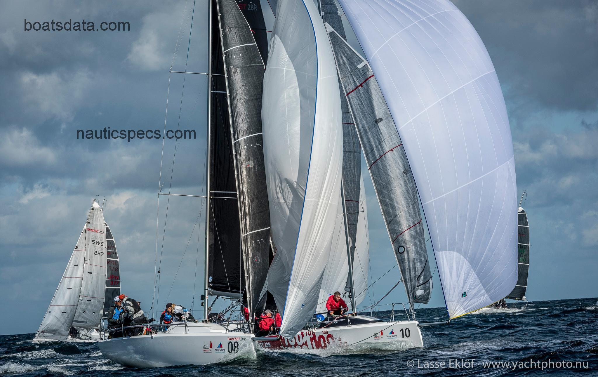 FarEast 28R specs and reviews