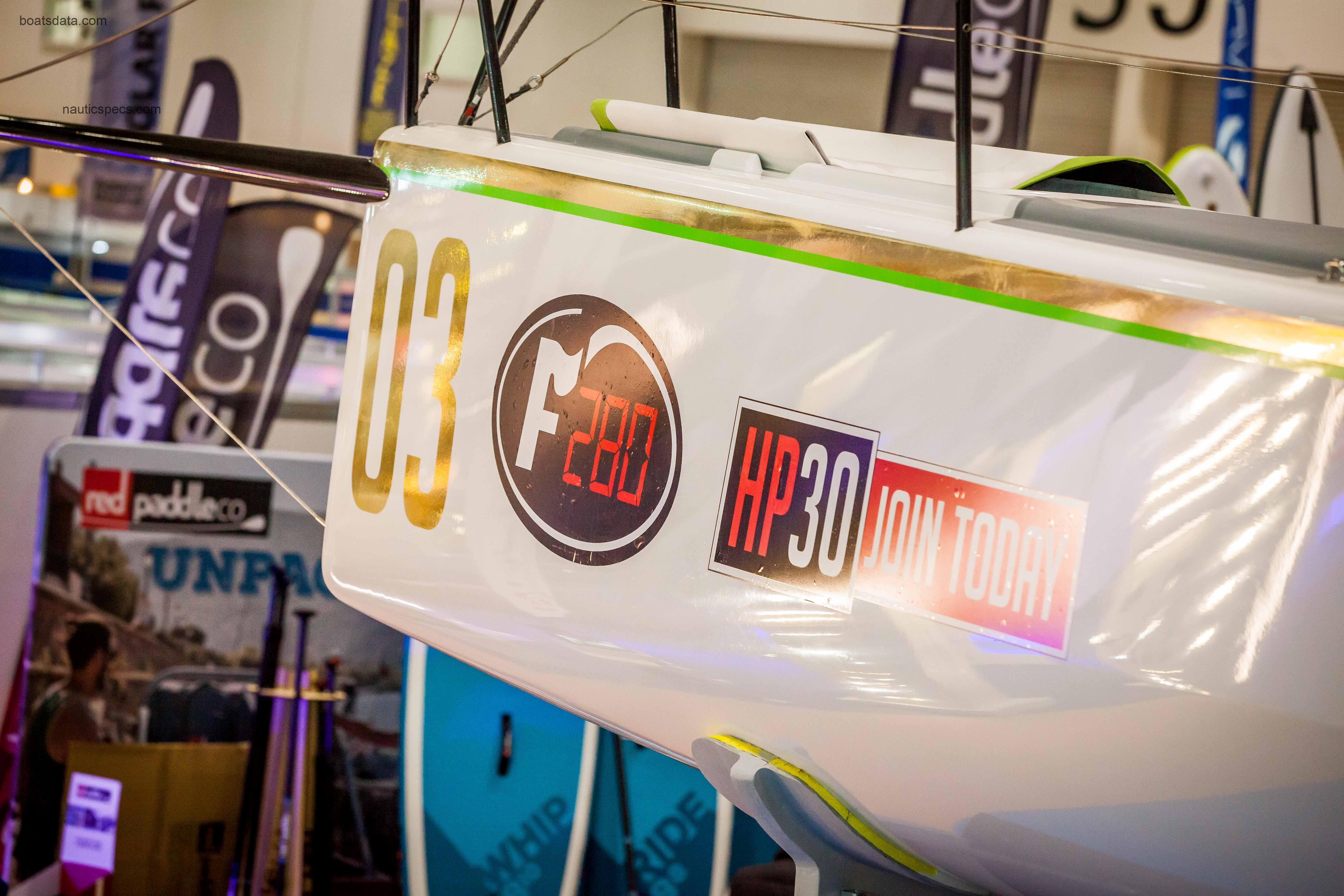 Farr 280 specs and reviews
