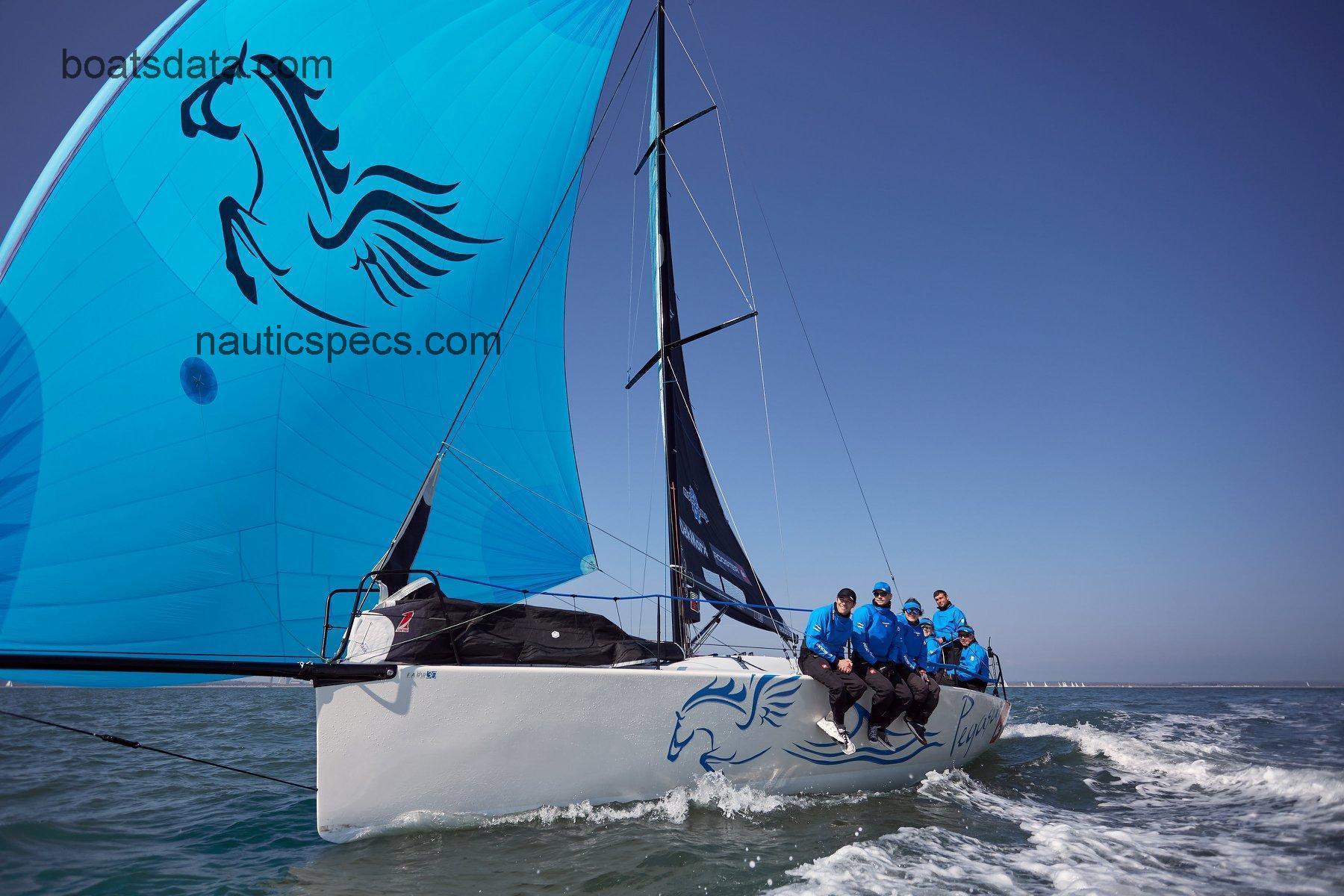 Farr 30 specs and reviews 