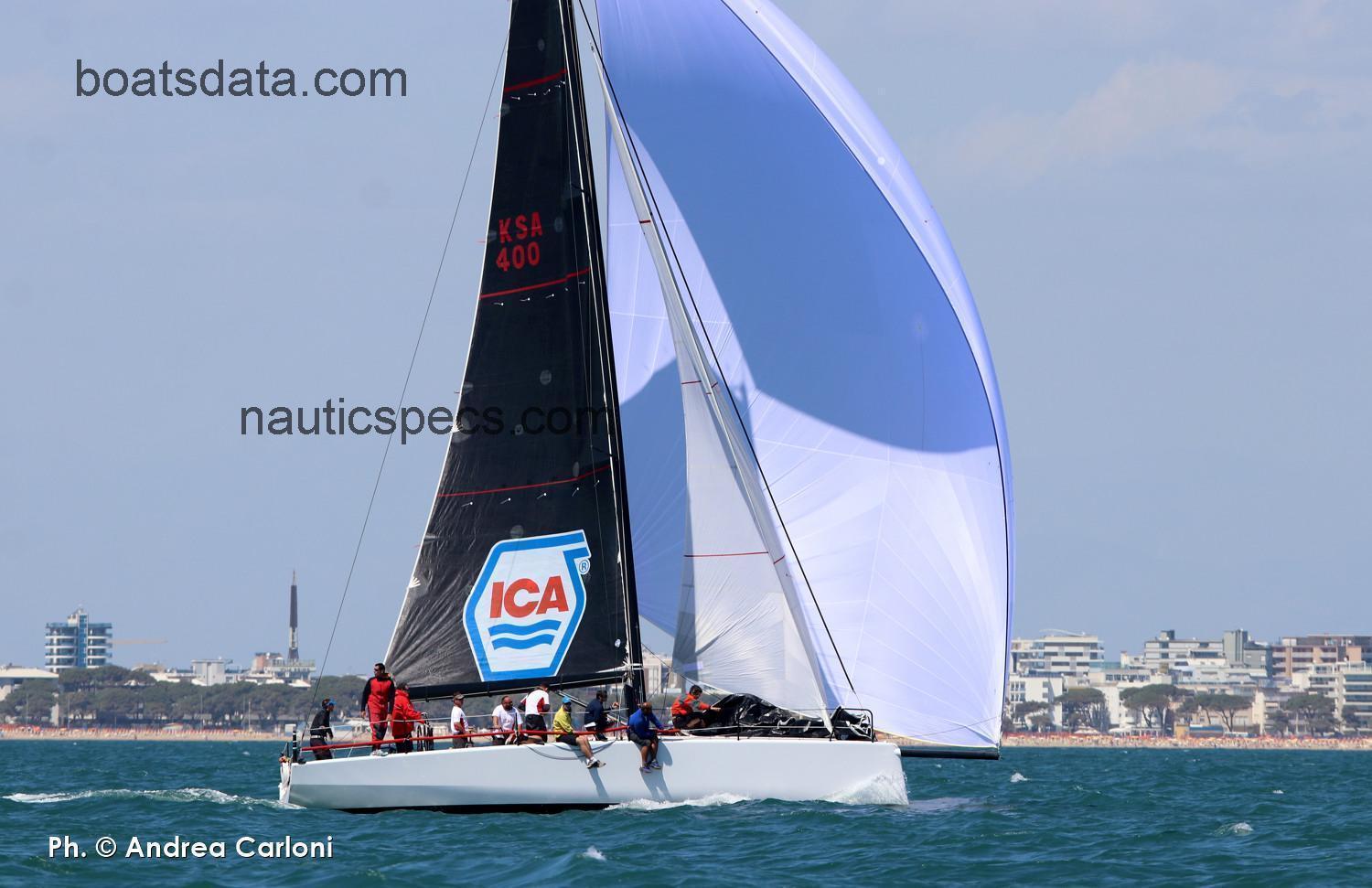 Farr 400 specs and reviews