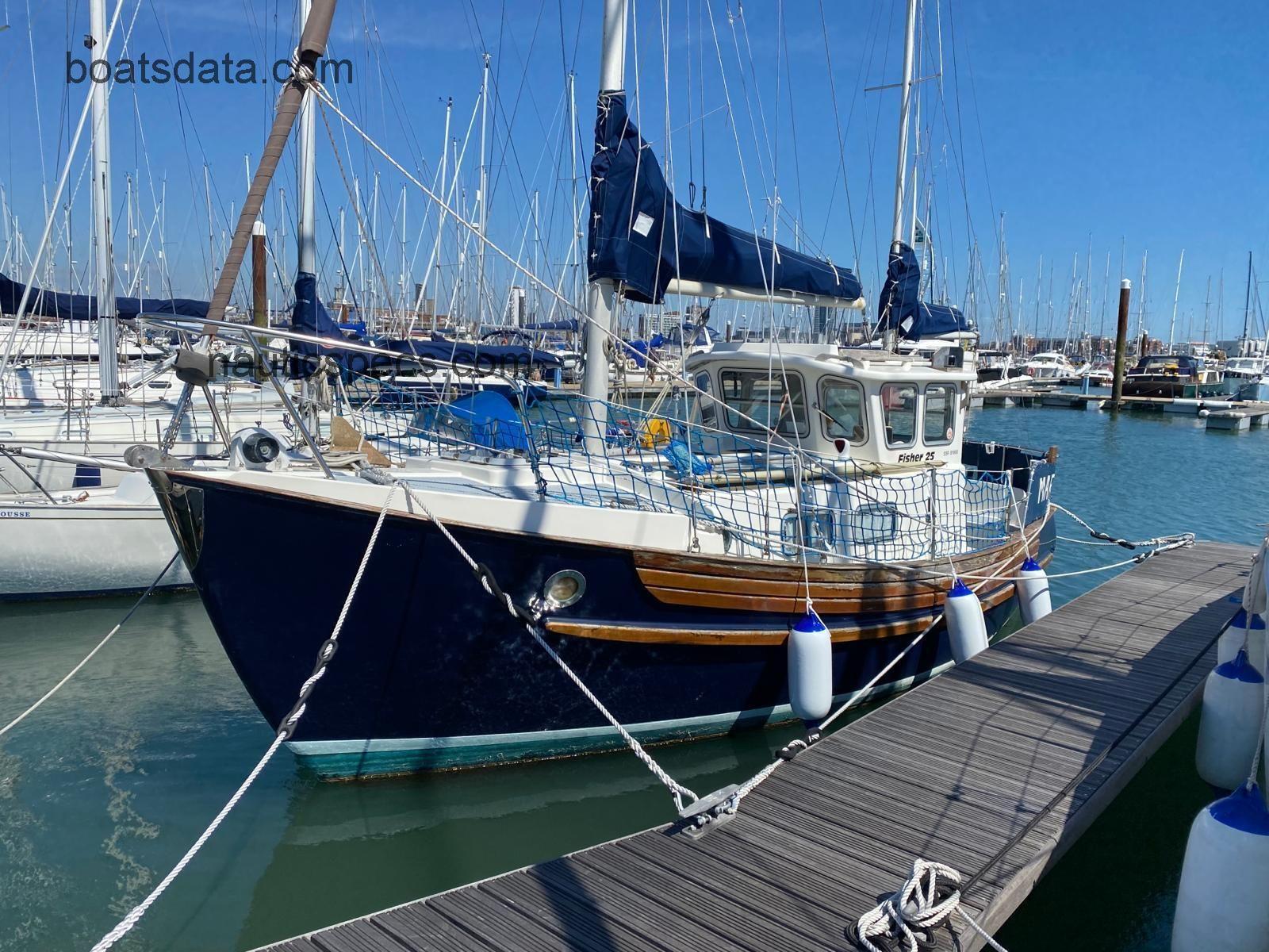 Fisher 25 specs and reviews 