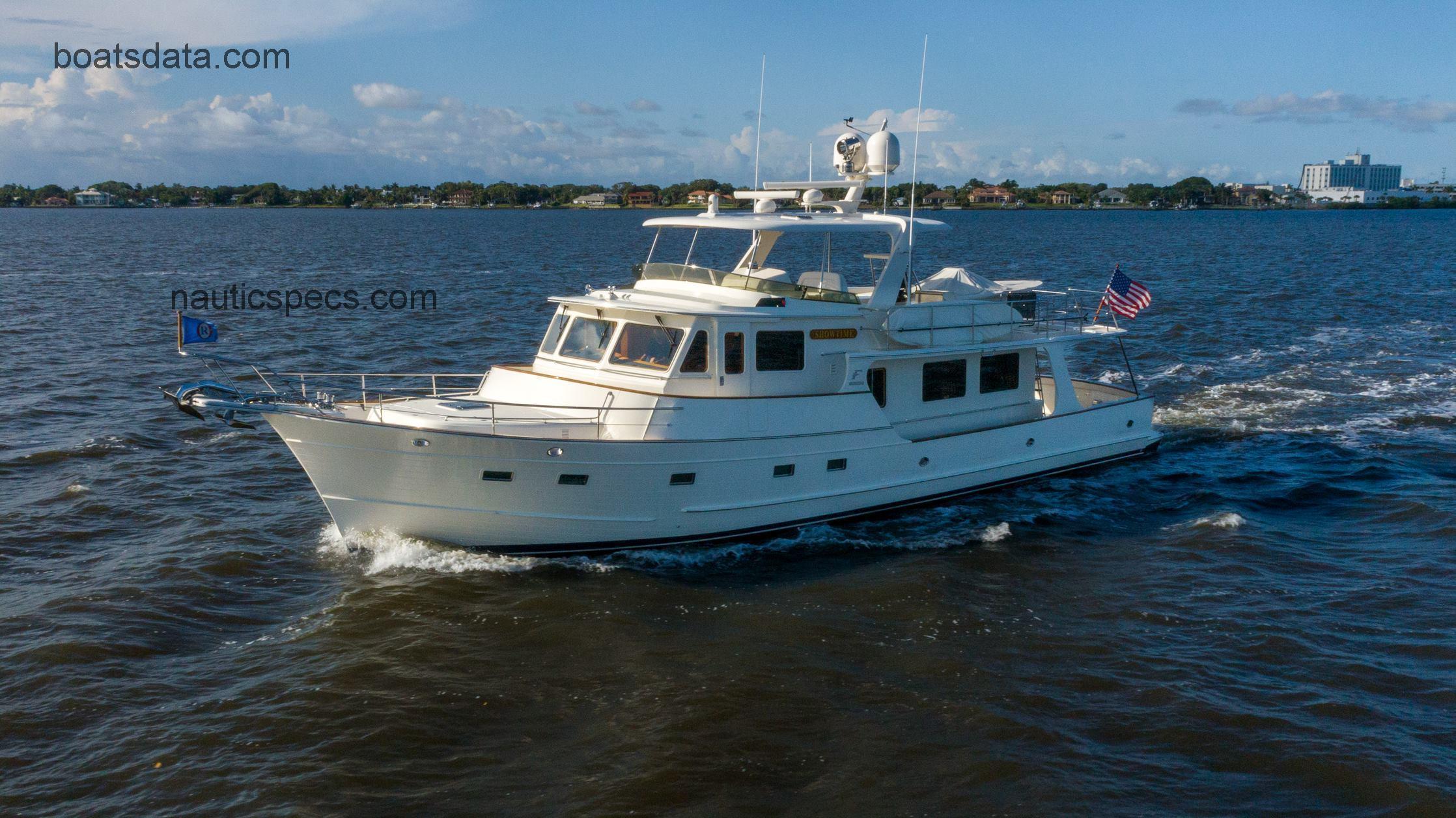 Fleming 65 specs and reviews