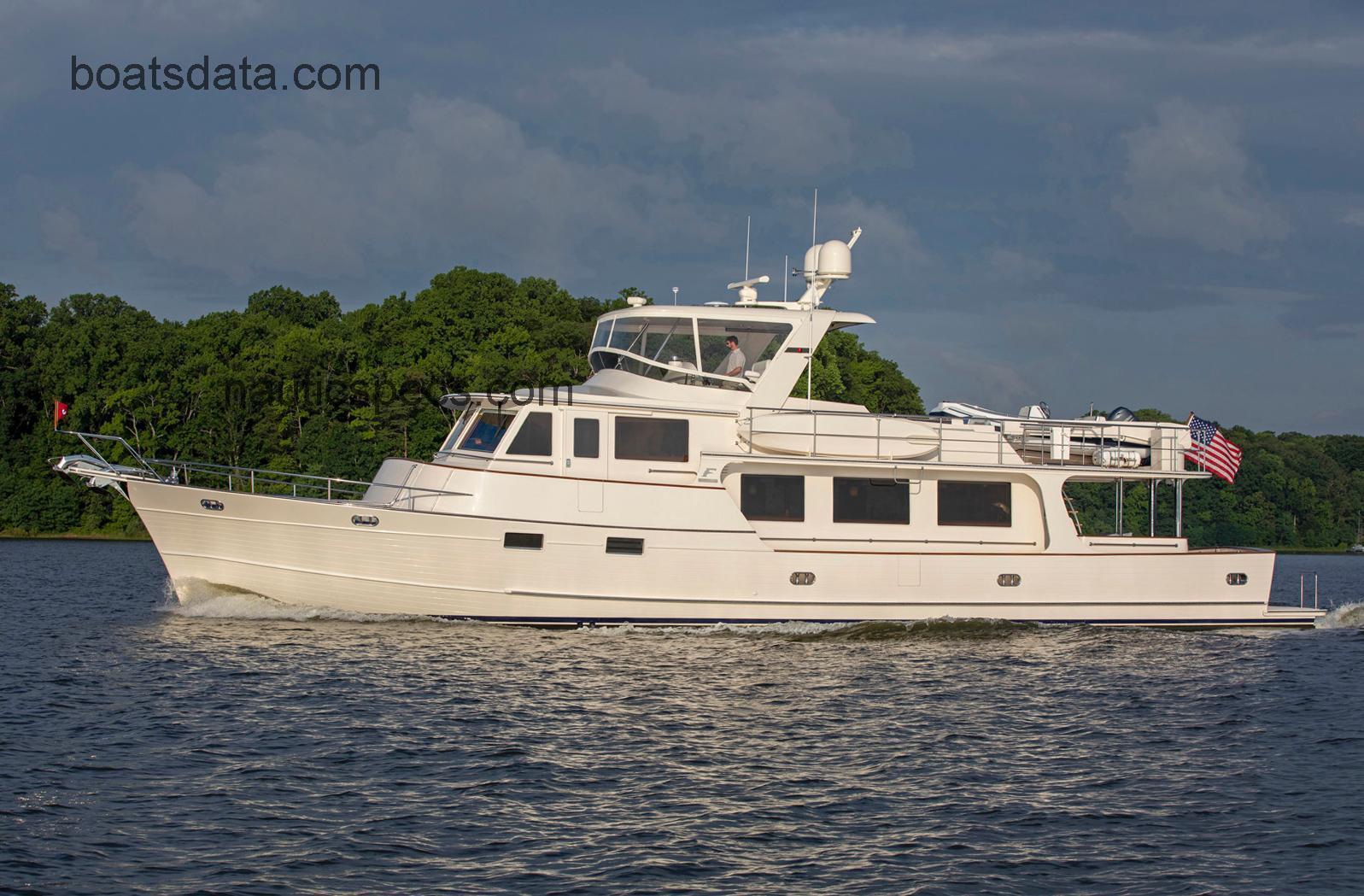 Fleming 78 specs and reviews