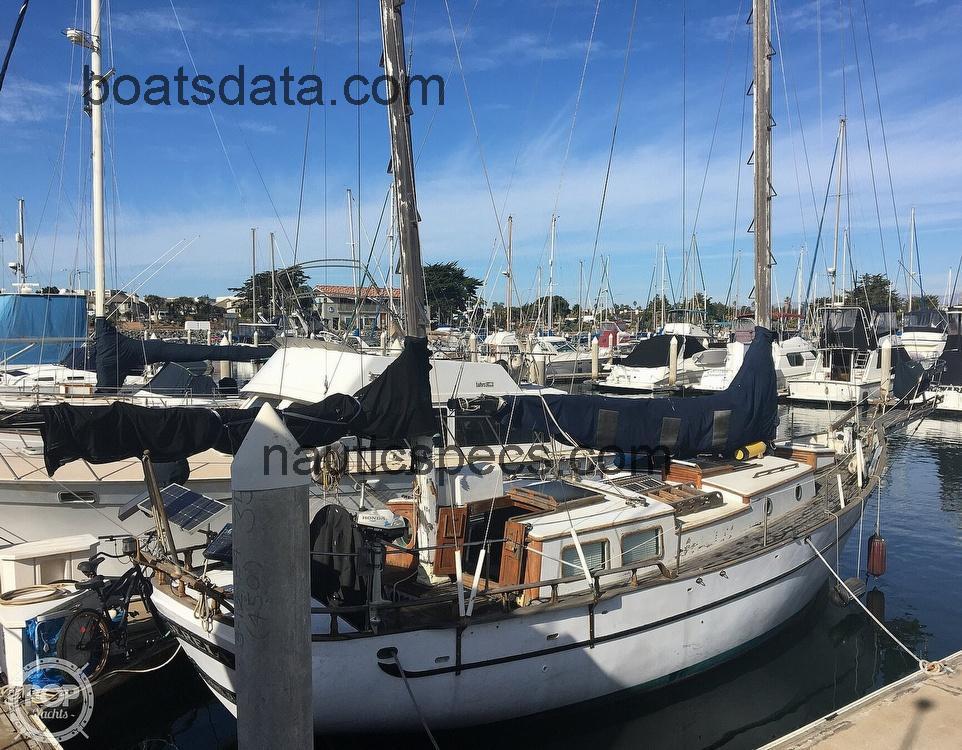 Formosa 41 specs and reviews 