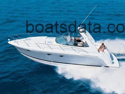 Formula 34 PC fiche technique et avis