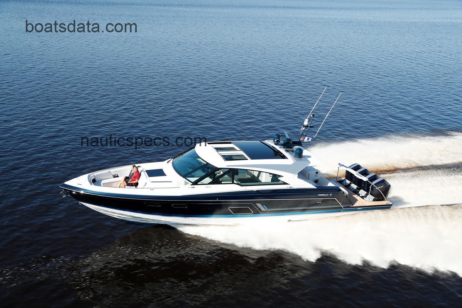 Formula 500 SSC specs and reviews