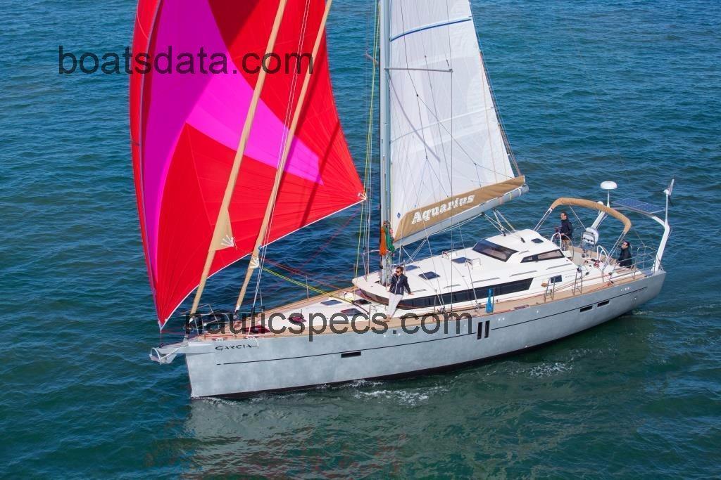 Garcia Exploration 52 specs and reviews 