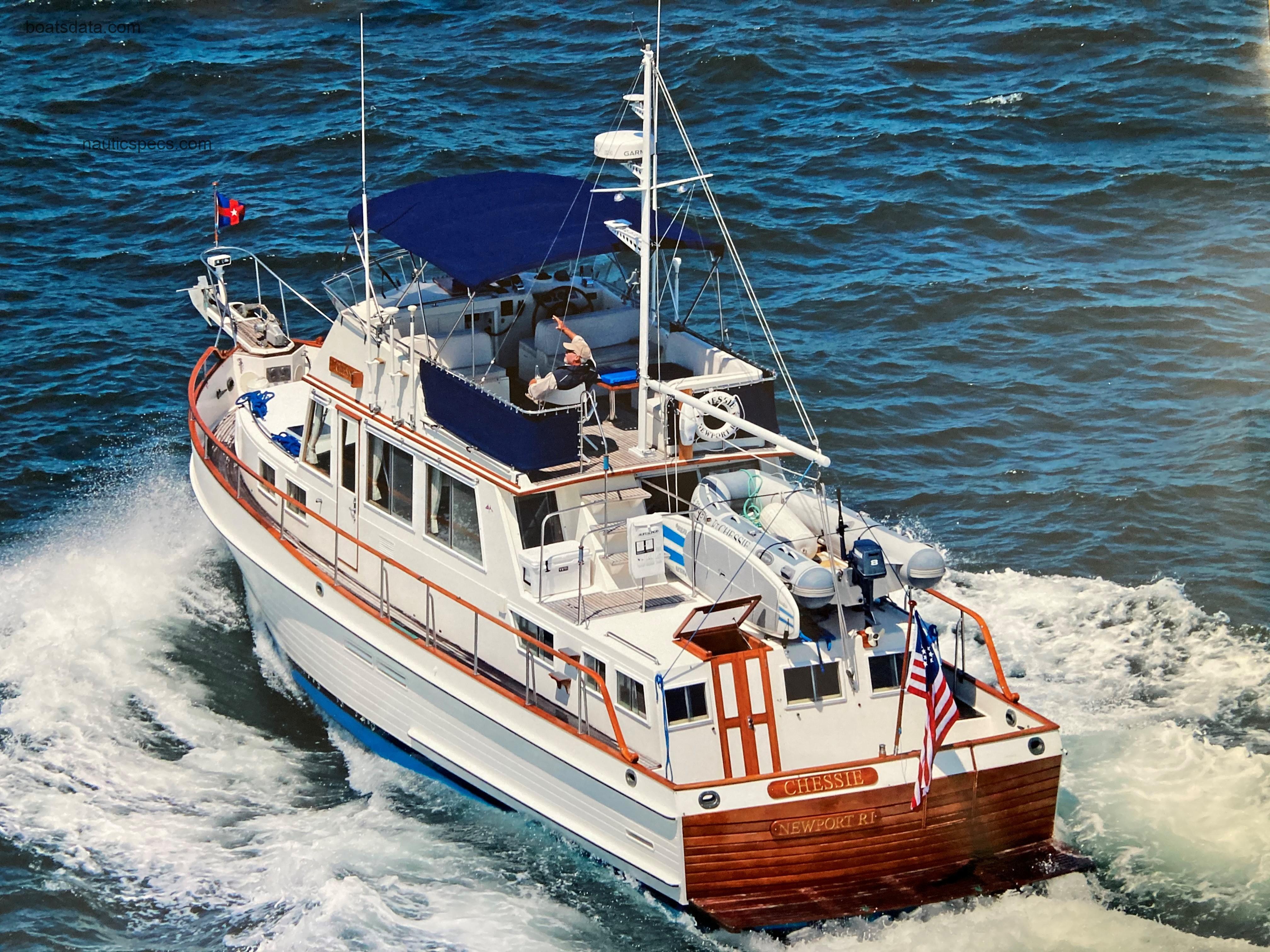 Grand Banks 46 specs and reviews 