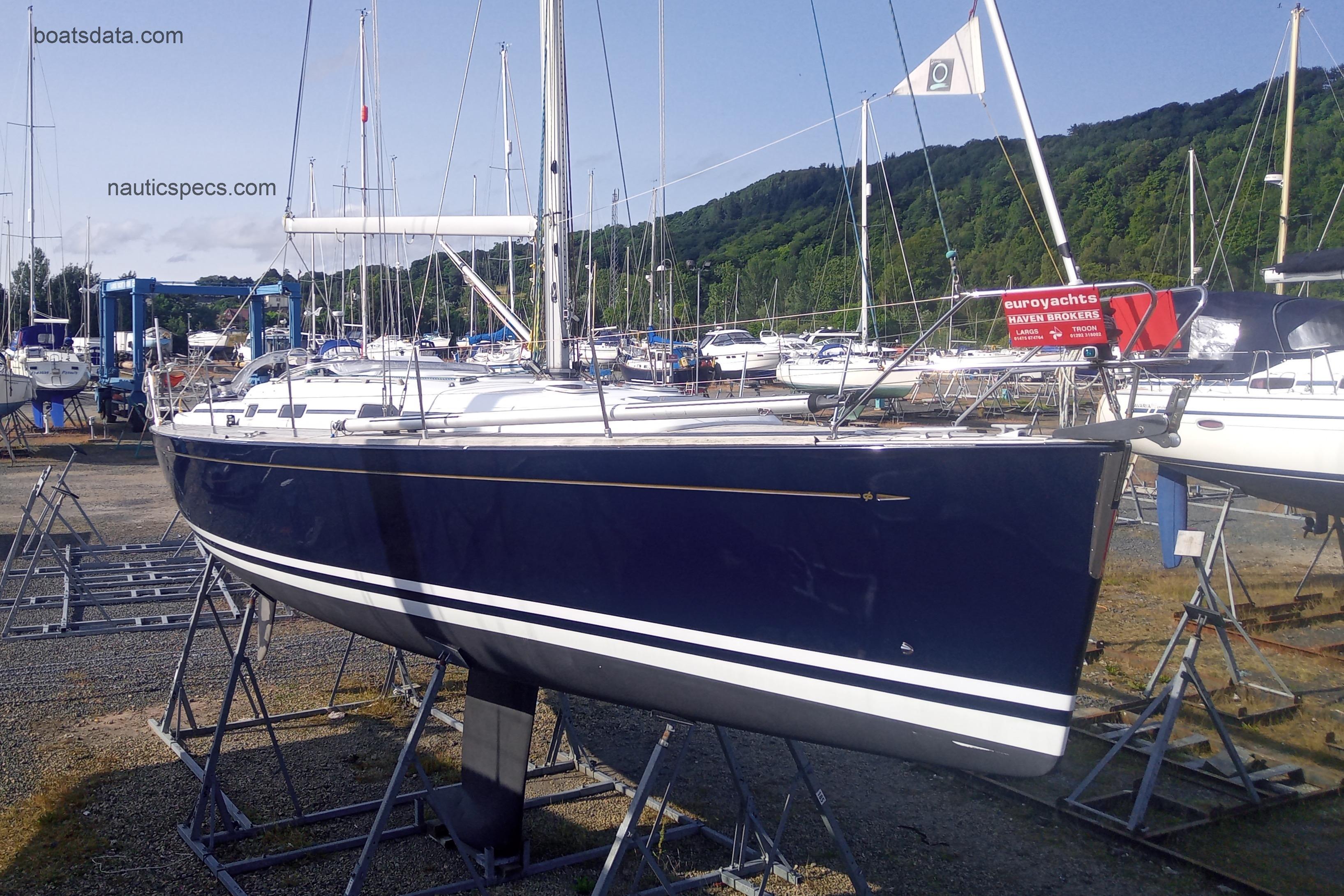 Grand Soleil 40 specs and reviews