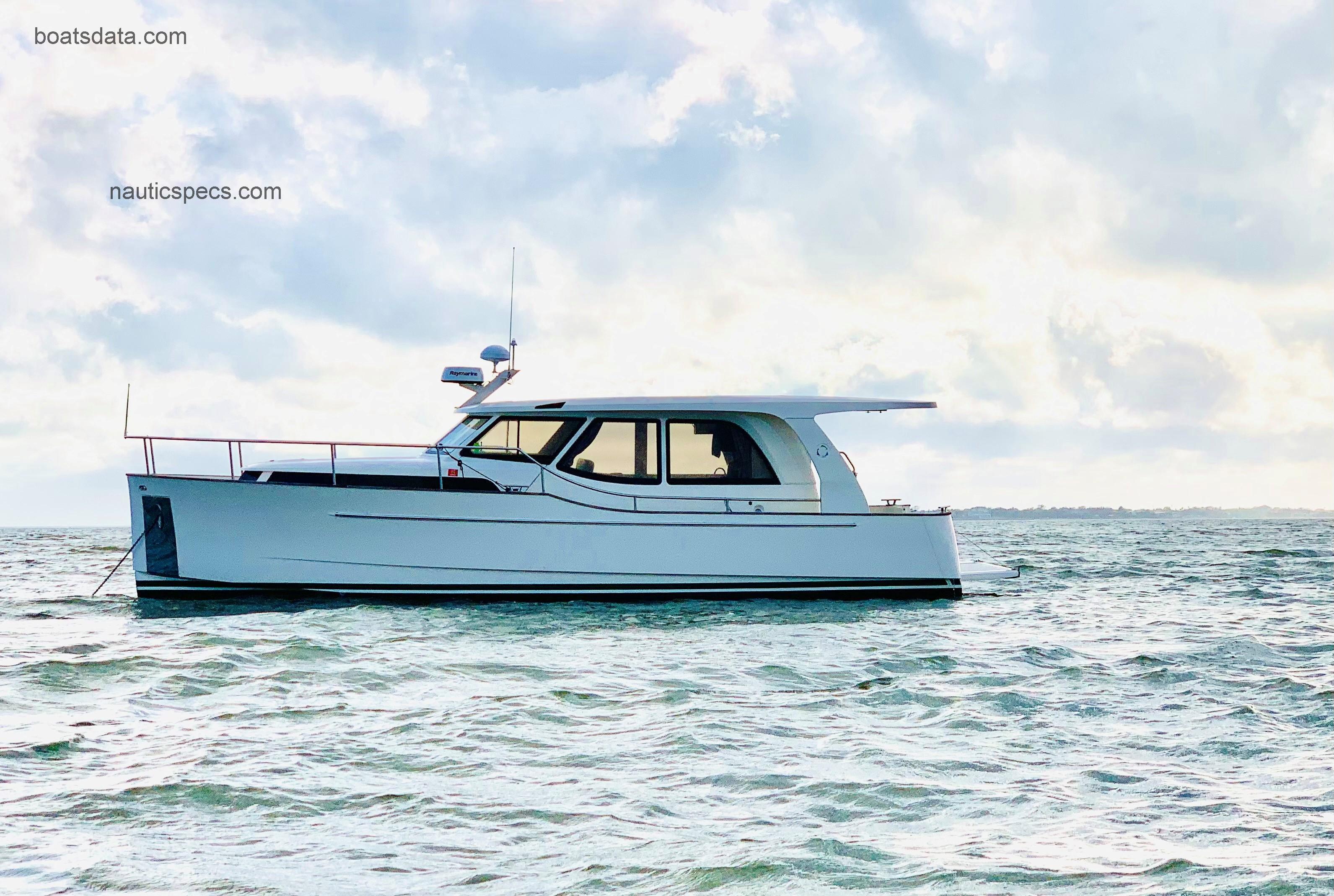 Greenline 33 specs and reviews