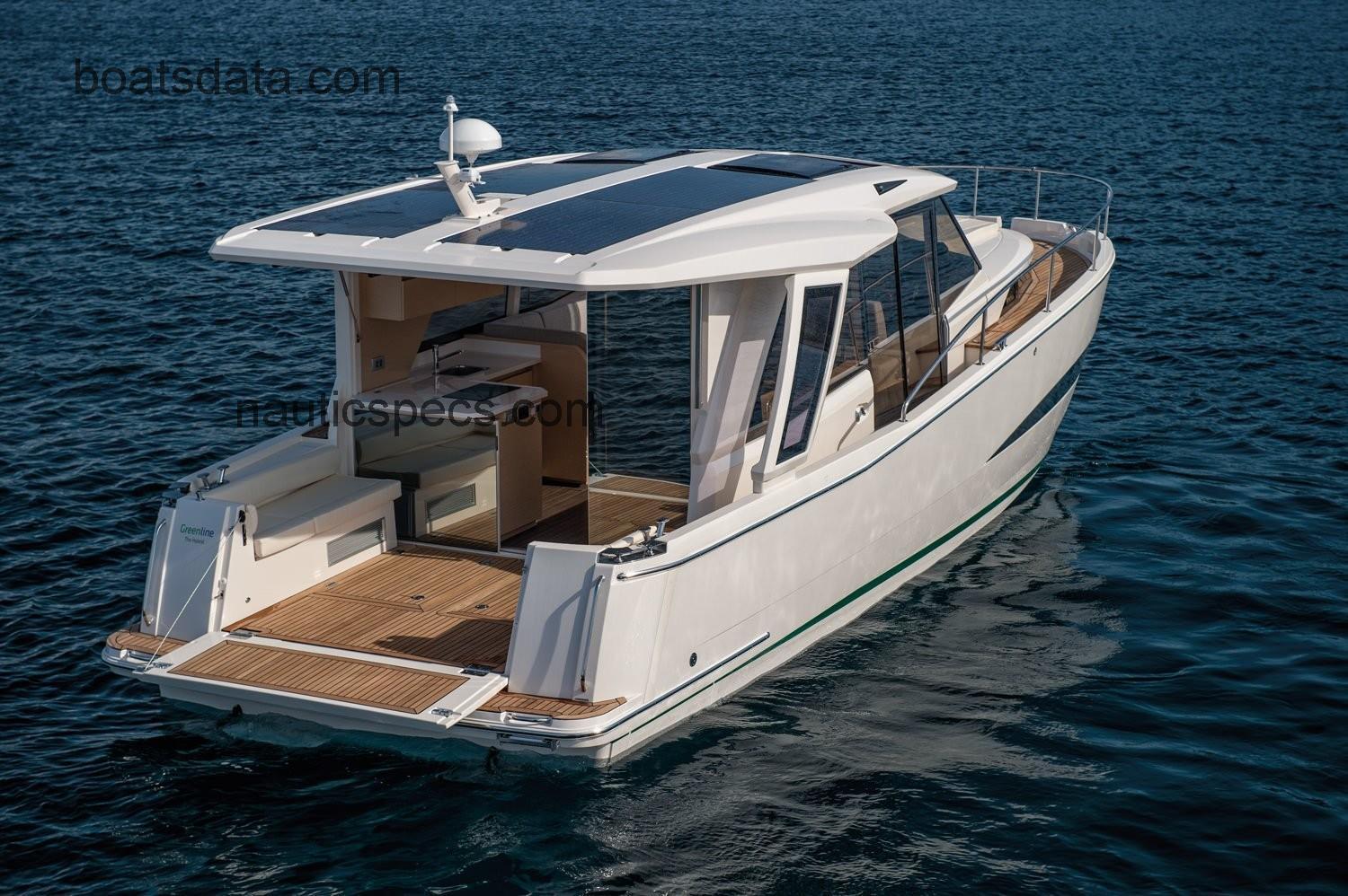 Greenline 39 specs and reviews