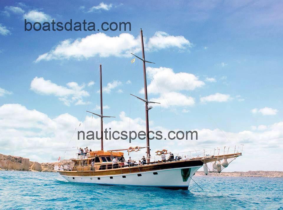 Gulet Turkish specs and reviews