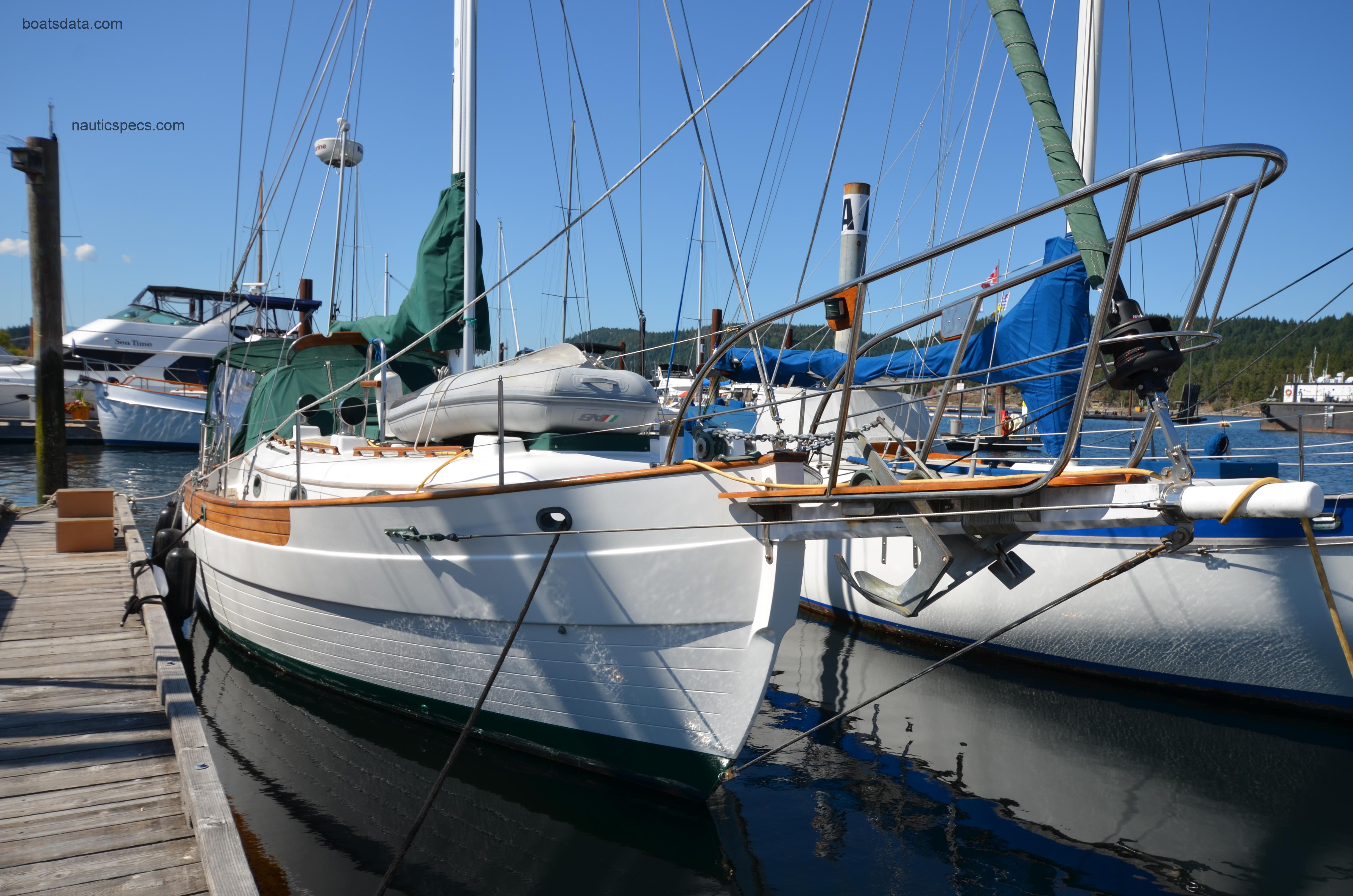 Hans Christian 33 specs and reviews