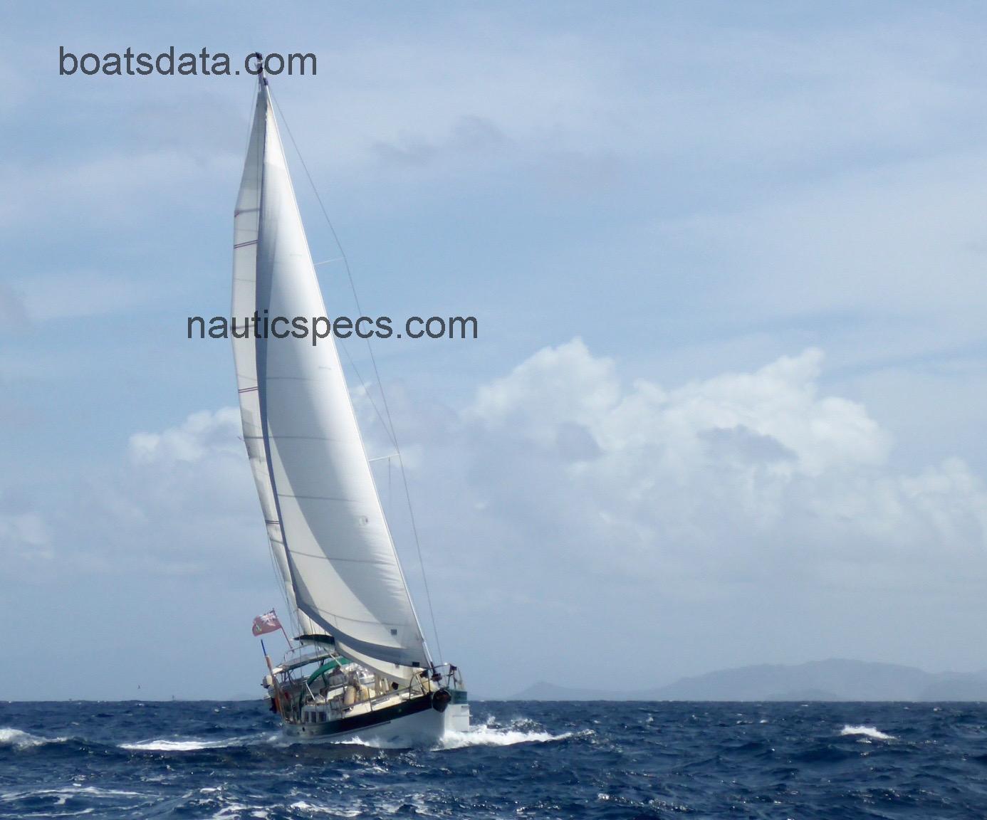 Hans Christian 43 specs and reviews