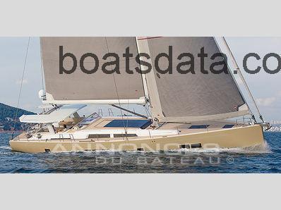 Hanse 588 specs and reviews 