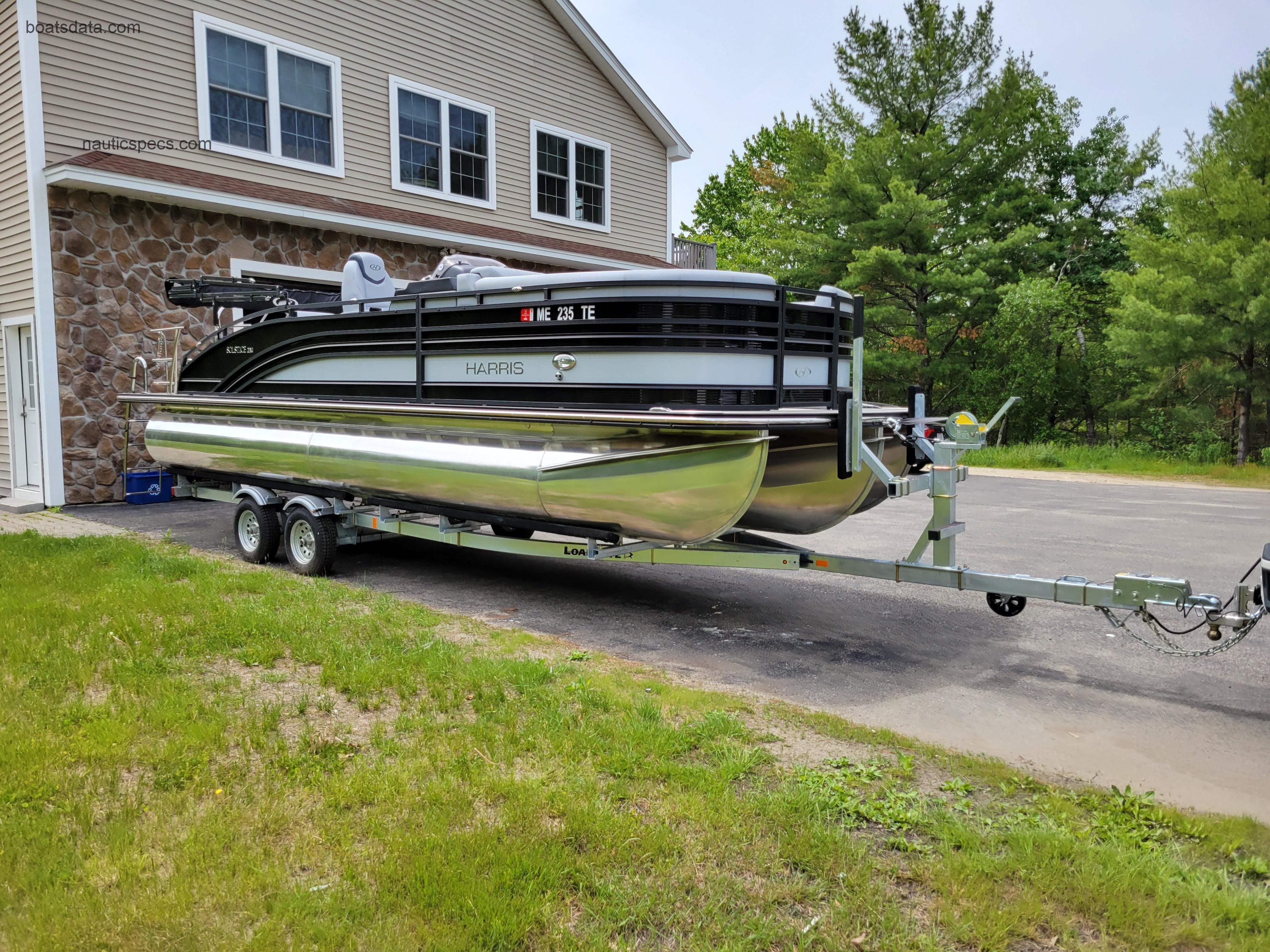 Harris Solstice 230 fiche technique et avis