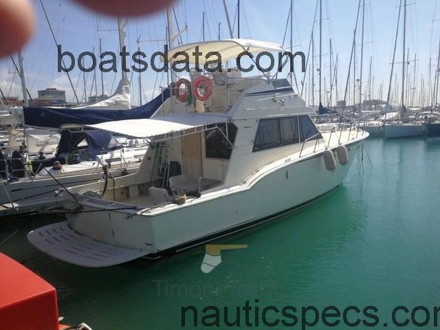 Hatteras 45 specs and reviews