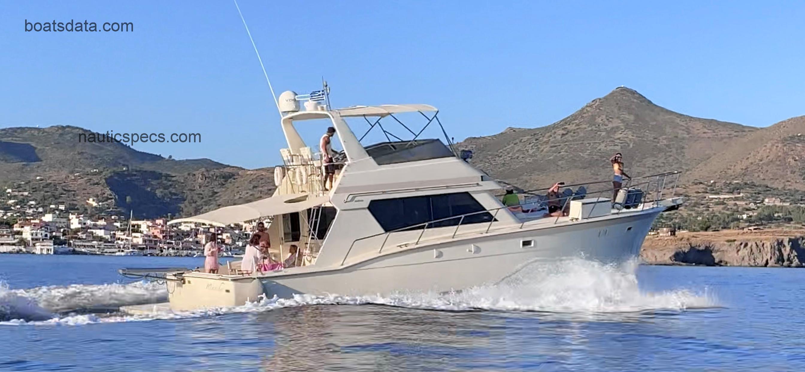Hatteras 52 specs and reviews 