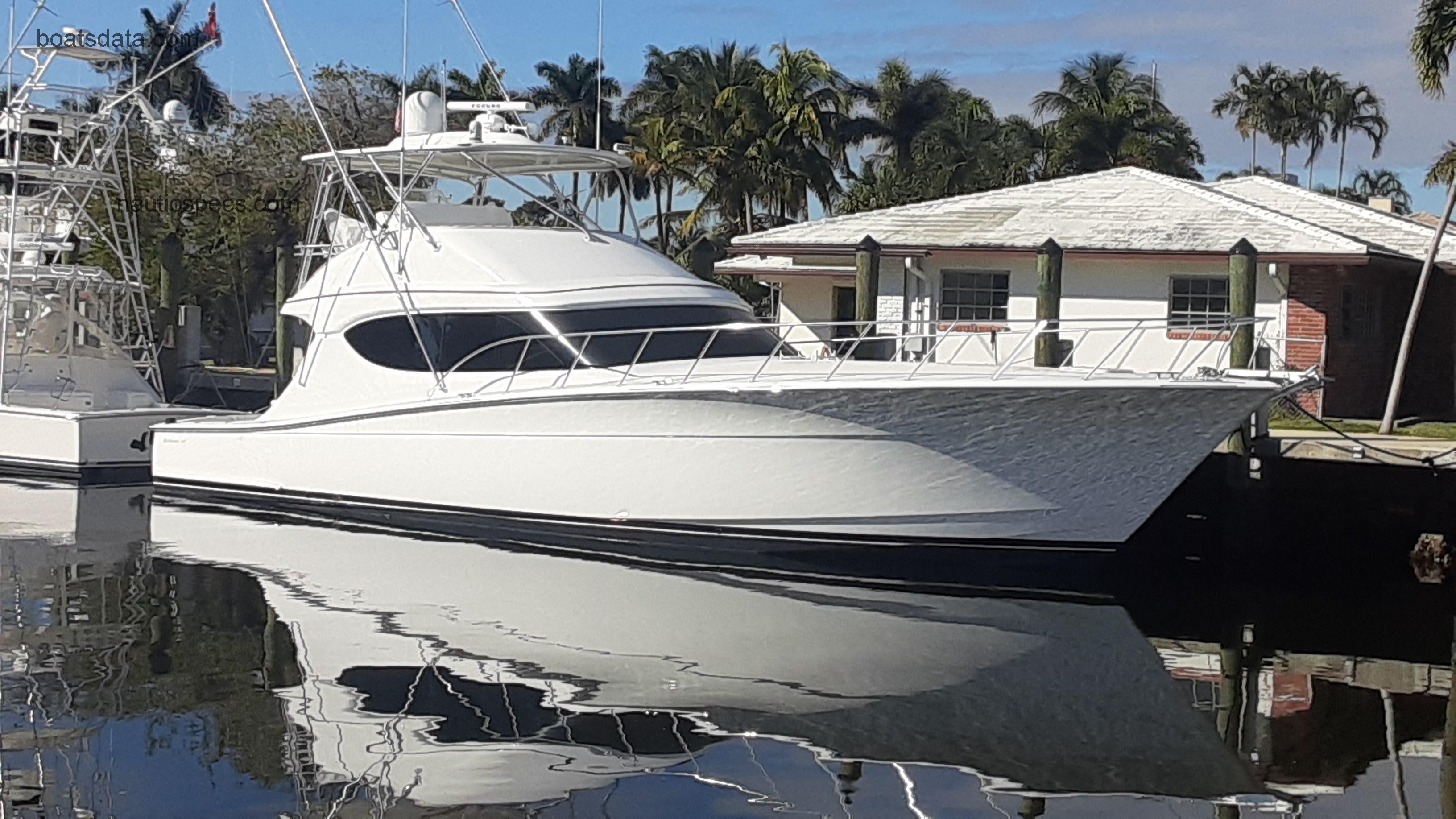 Hatteras 60 GT specs and reviews