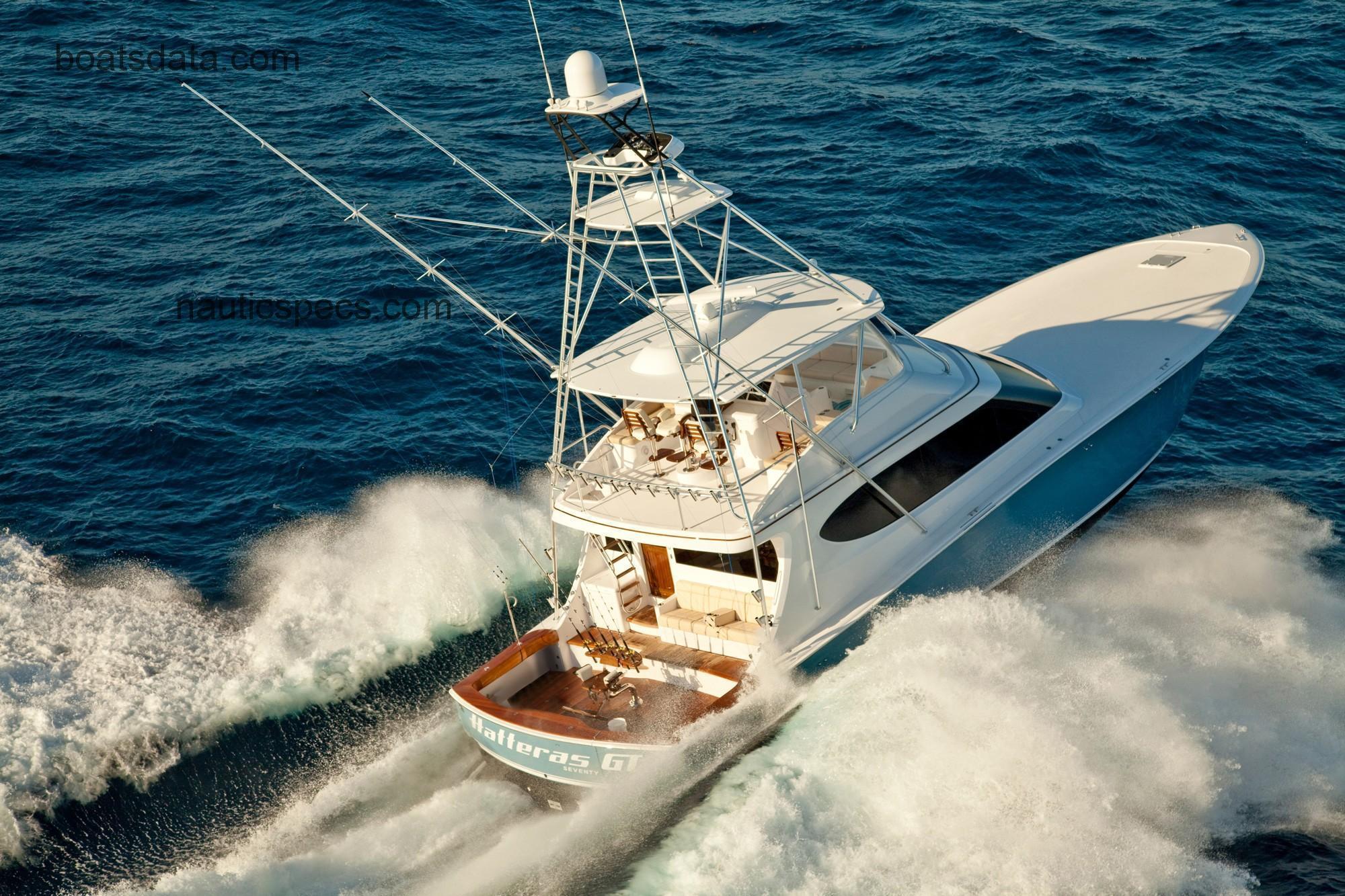 Hatteras GT 70 specs and reviews