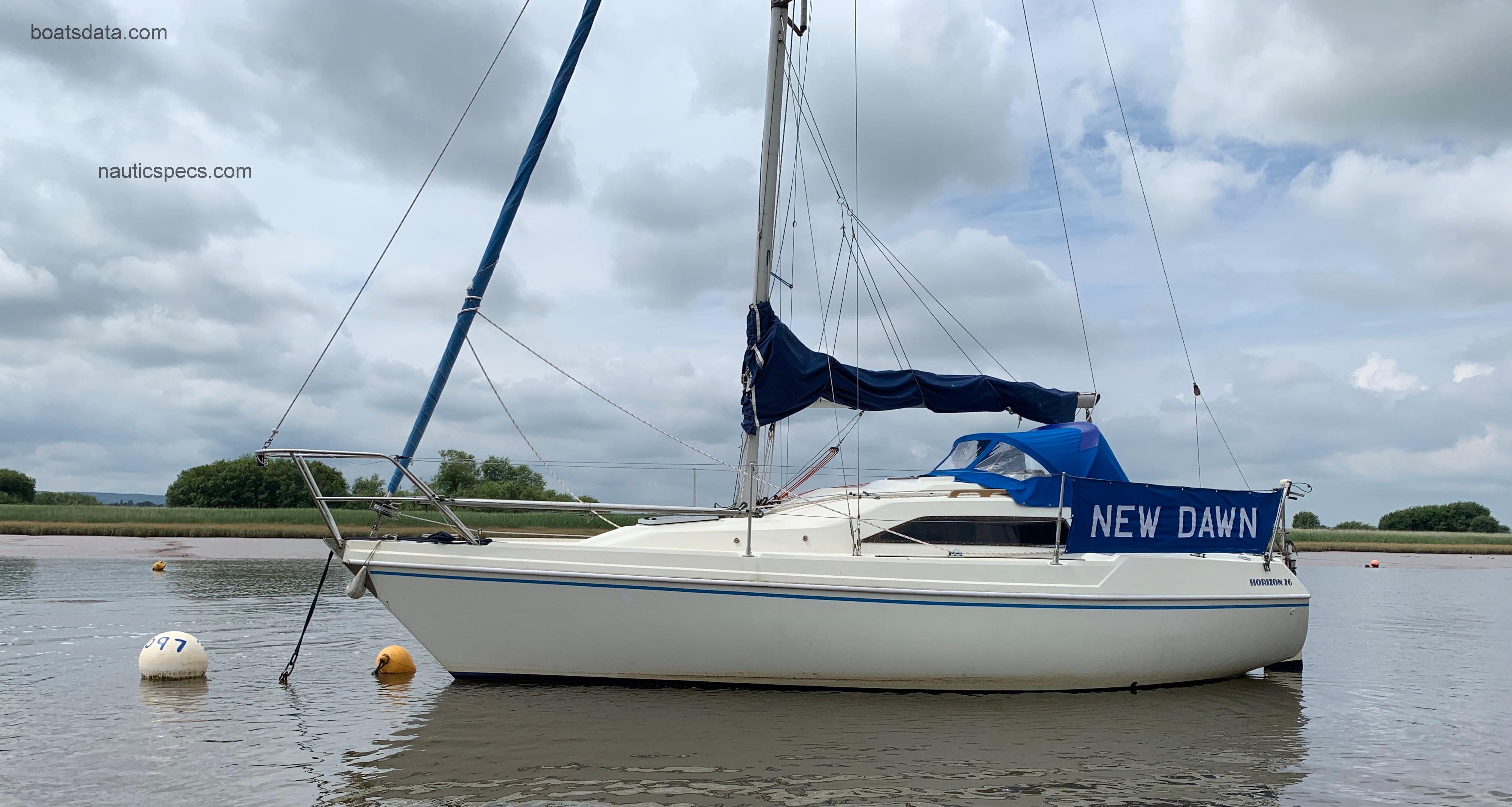 Hunter  specs and reviews 