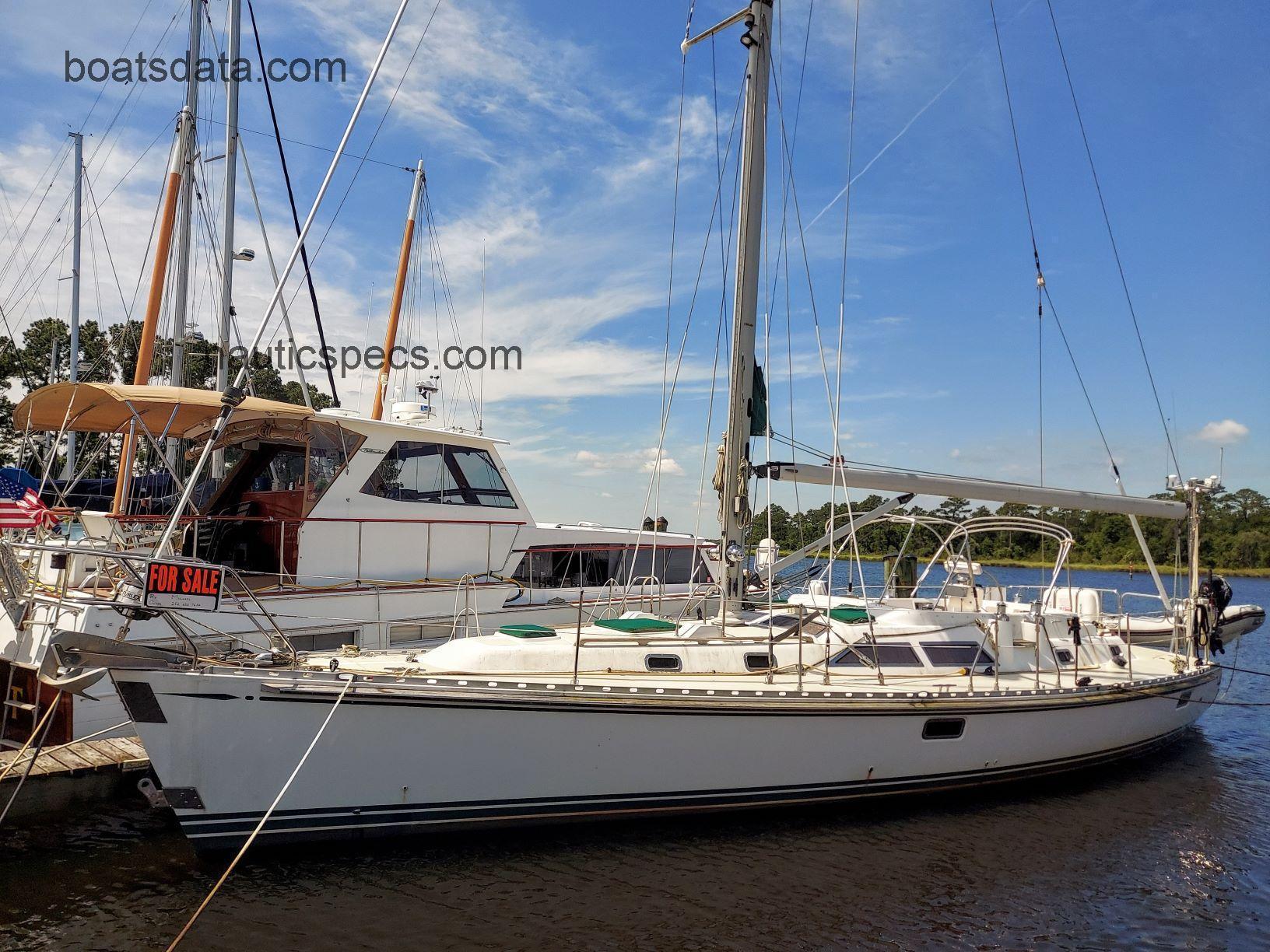 Hylas 46 specs and reviews 