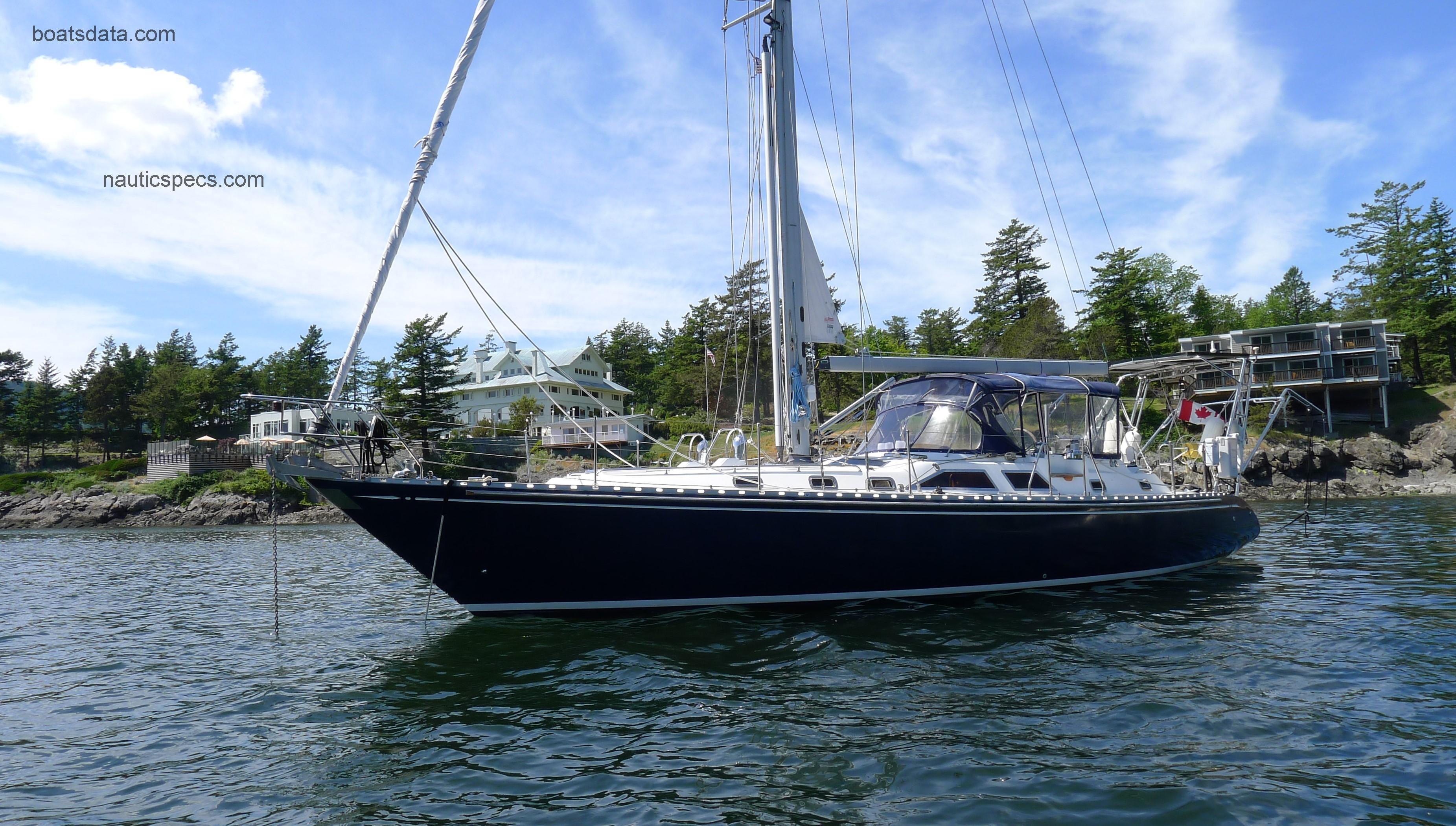 Hylas 49 specs and reviews
