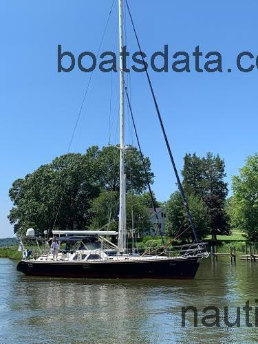 Hylas 54 specs and reviews 