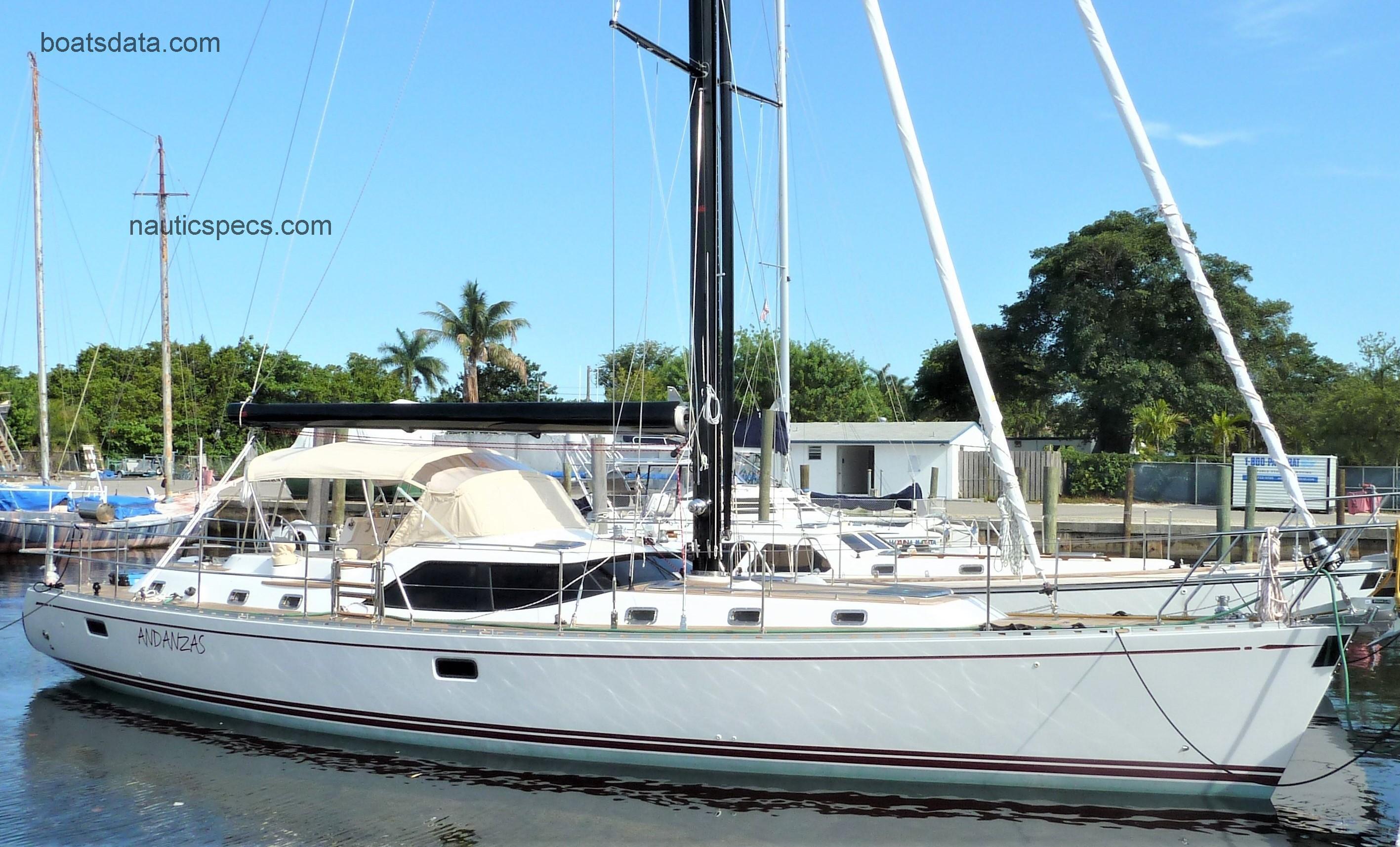 Hylas 56 specs and reviews